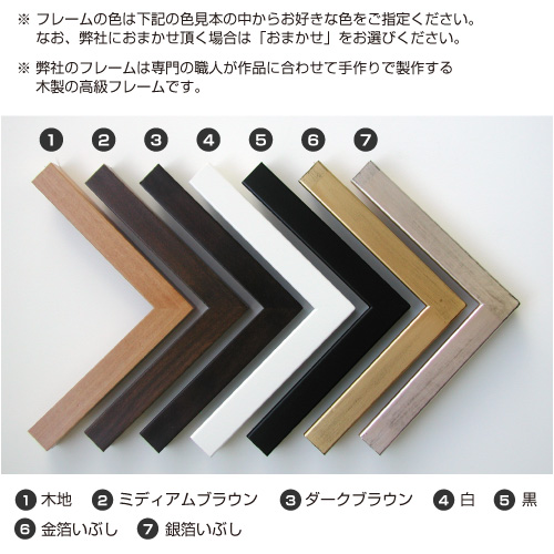 額装について